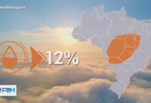 Alerta laranja em Goiás: umidade do ar atinge patamar de deserto, chegando a 12%