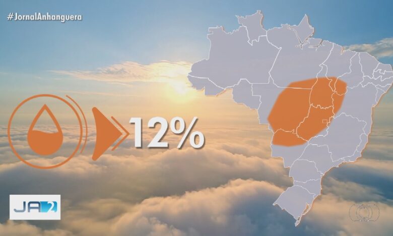 Alerta laranja em Goiás: umidade do ar atinge patamar de deserto, chegando a 12%