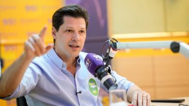 Eleições Goiás 2026: Daniel Vilela lidera pesquisa Quaest com 37% dos votos