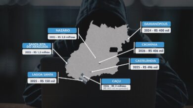 Ataques cibernéticos desviam quase R$ 8 milhões de prefeituras em Goiás