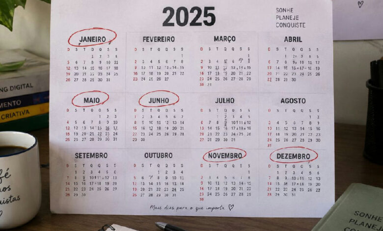 Astrologia e comportamento: os meses associados ao senso de humor ácido