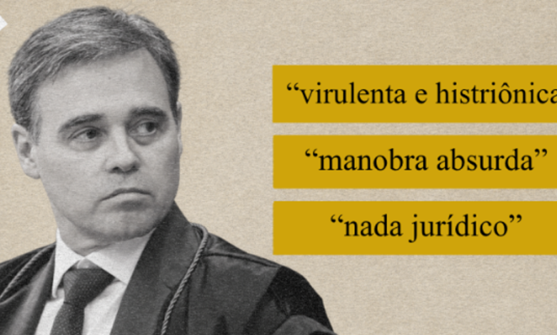 Críticas de Mendonça a Moraes elevam tensão no STF com termos como manobra absurda