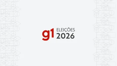 Eleições 2026: Quaest detalha projeções para governos de Goiás, Mato Grosso, MS e Distrito Federal