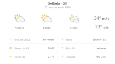 Calor e nebulosidade marcam a terça-feira em goiânia