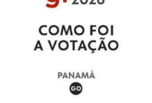 Eleições 2026 em Panamá: confira o desempenho dos candidatos no município