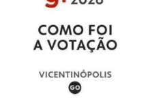 Eleições 2026 em Vicentinópolis: confira o desempenho dos candidatos no primeiro turno
