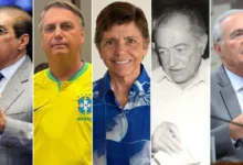 Famílias na política: o desempenho dos clãs tradicionais e novos nas eleições de 2026