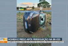 Suspeito é preso após roubo de carro de aplicativo e acidente na Br-020